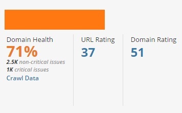 Domain Health