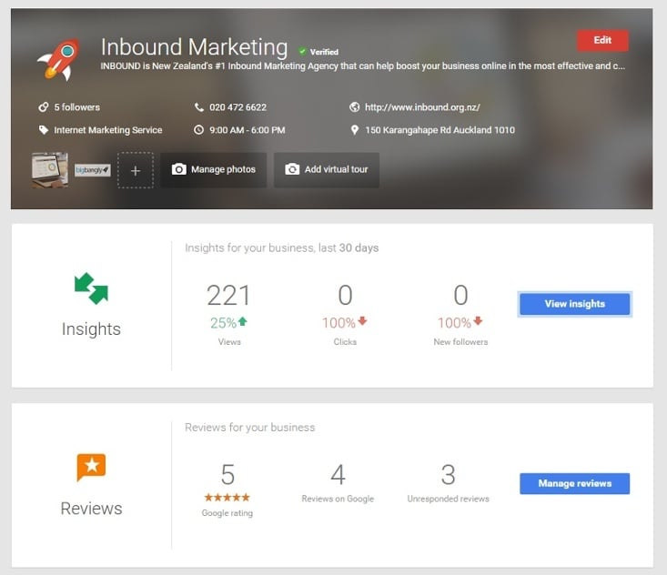 Inbound Marketing Google